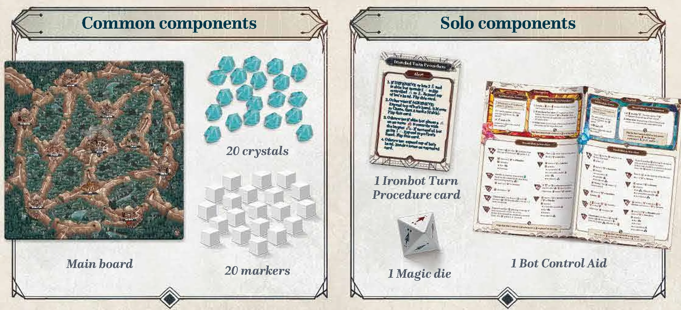 Components Overview