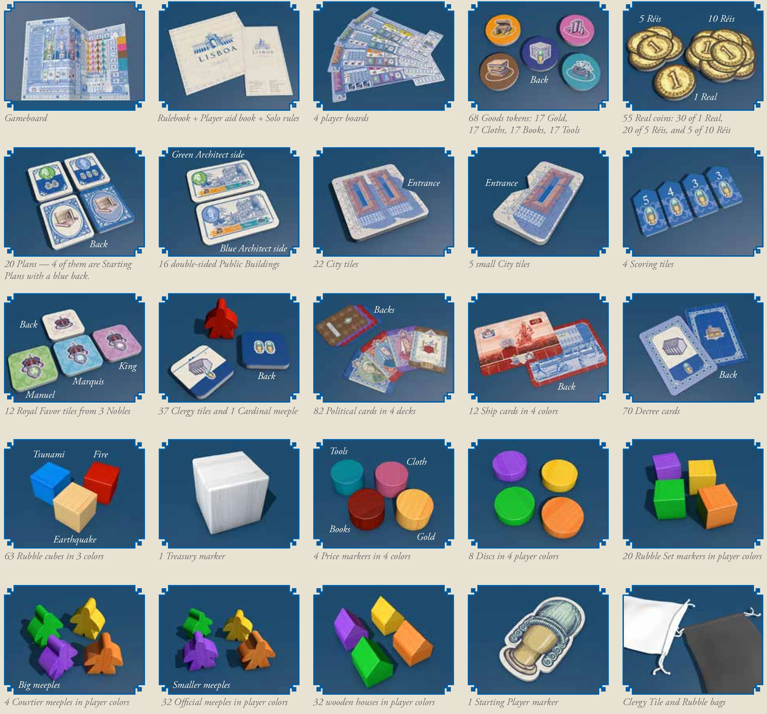 Components Overview