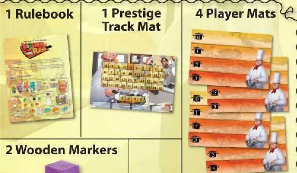 components_boards_and_mats