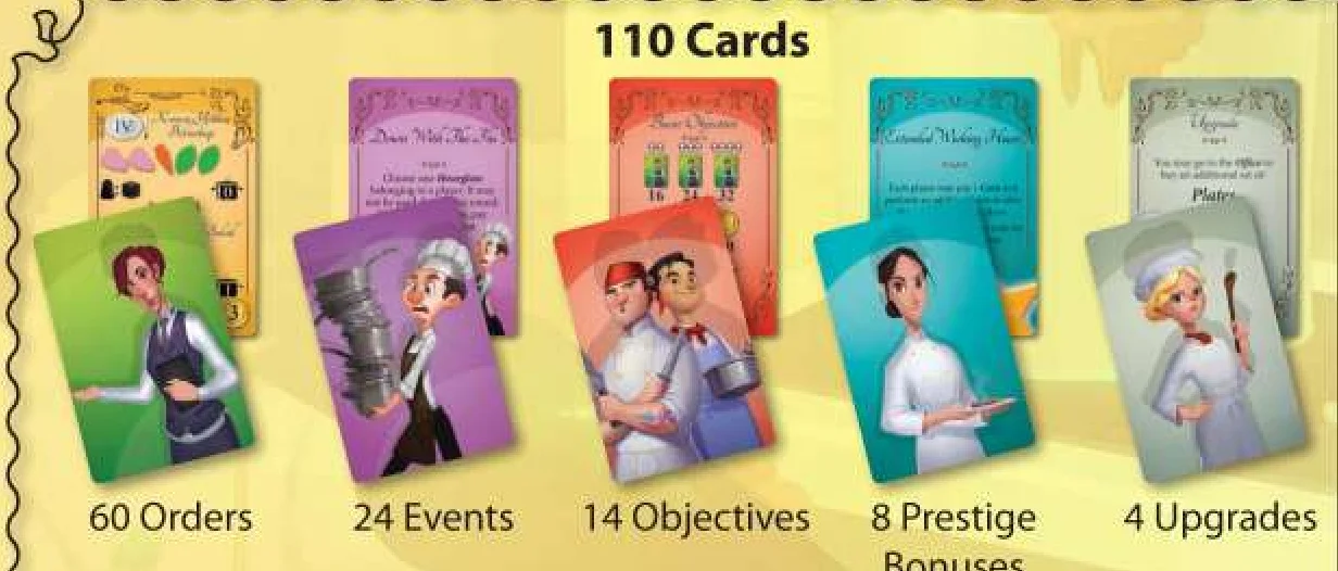 components_cards