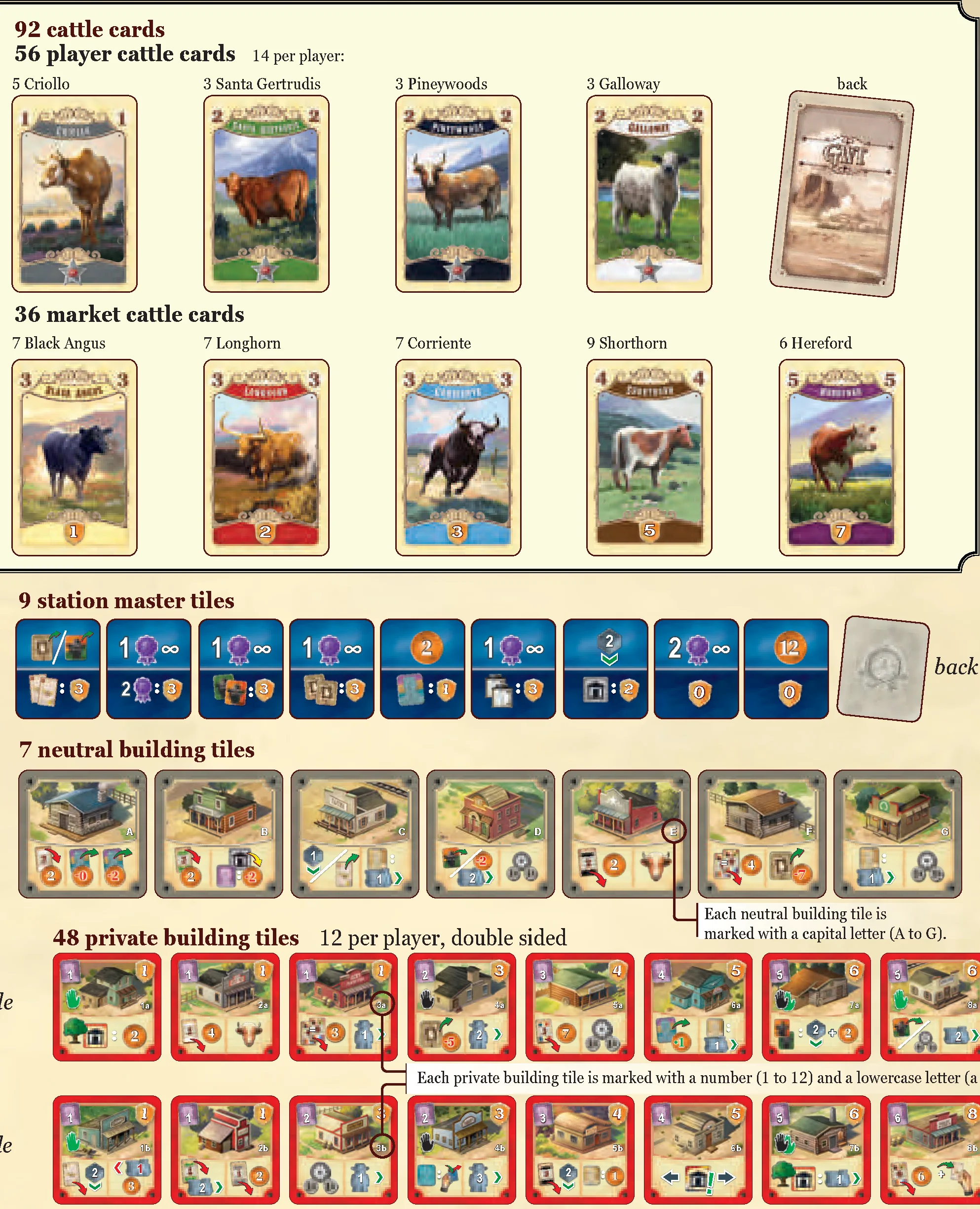 components_cards_and_tiles