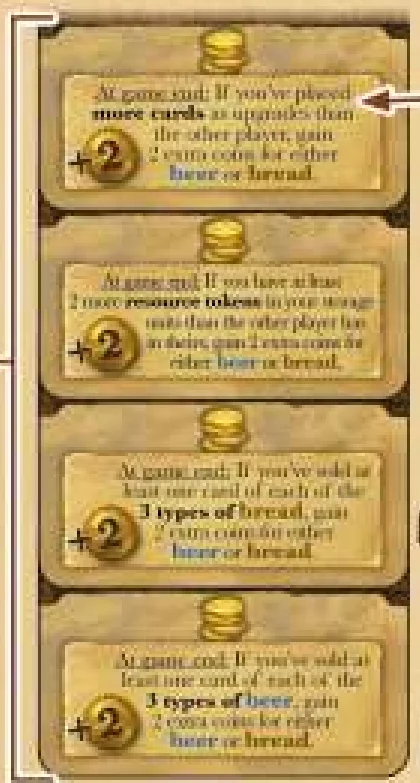 Conditional scoring upgrades
