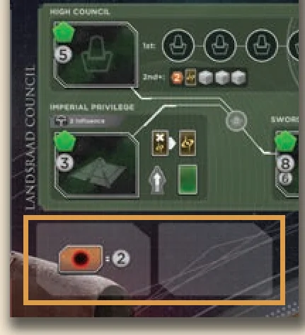 Contracts Board Placement