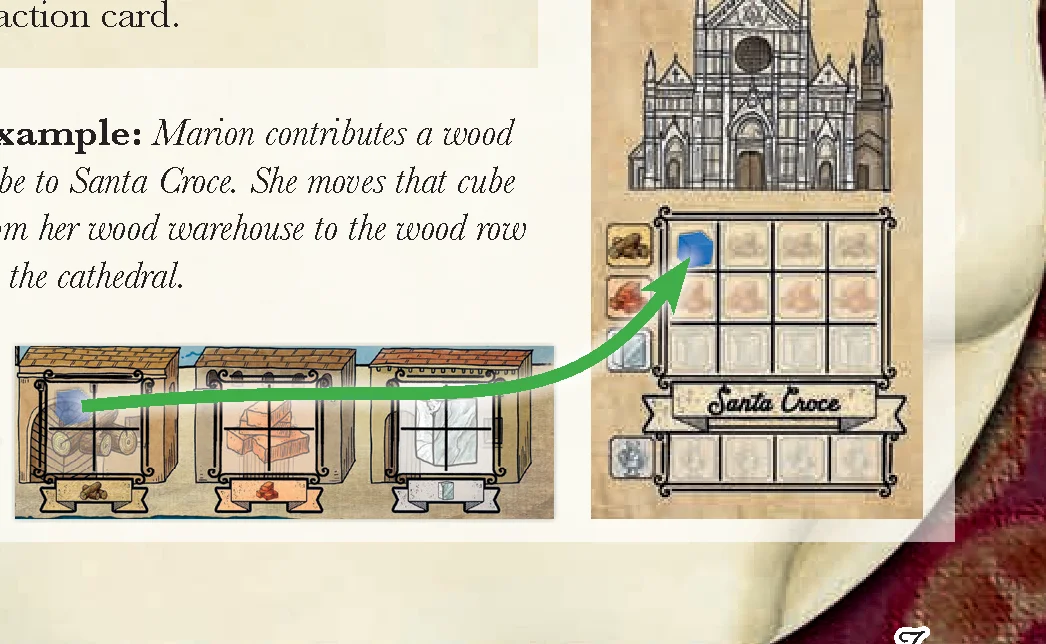 Contribute Action Example