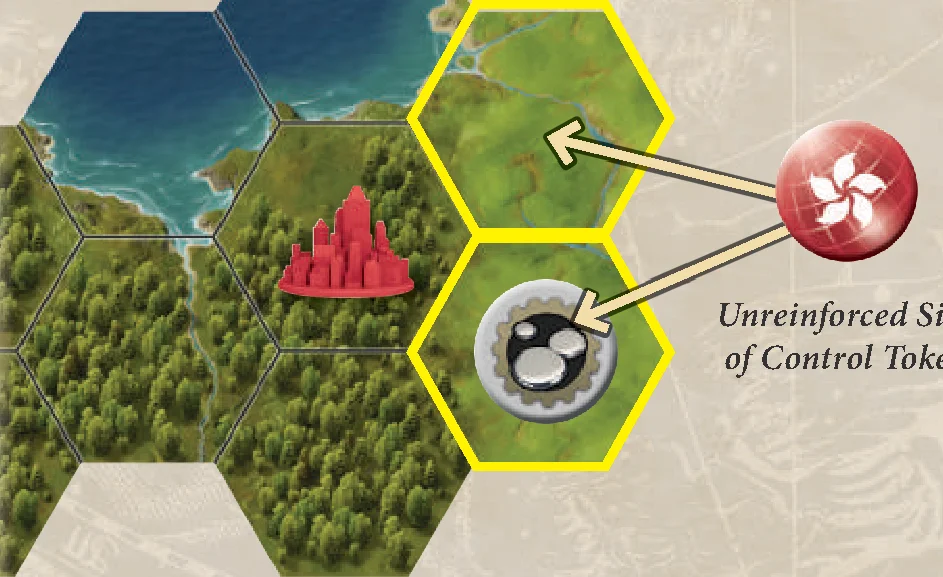 Control Token Placement Example