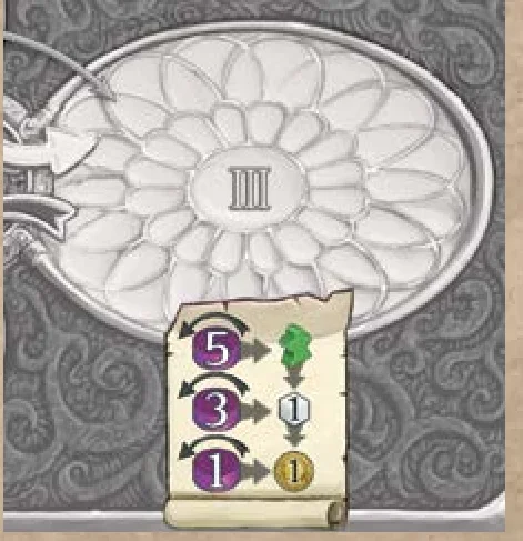 Conversion options in Bowl III
