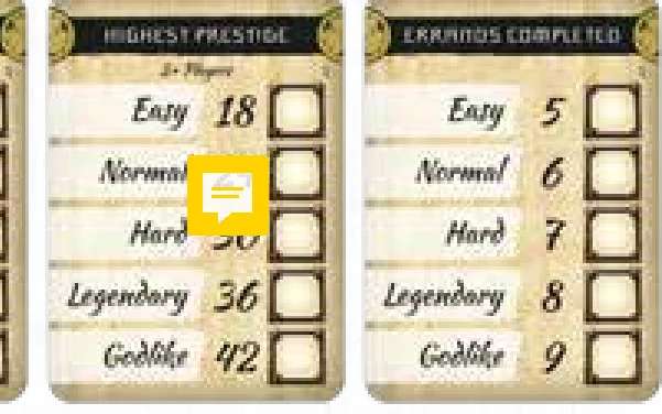 cooperative_board_goals_track