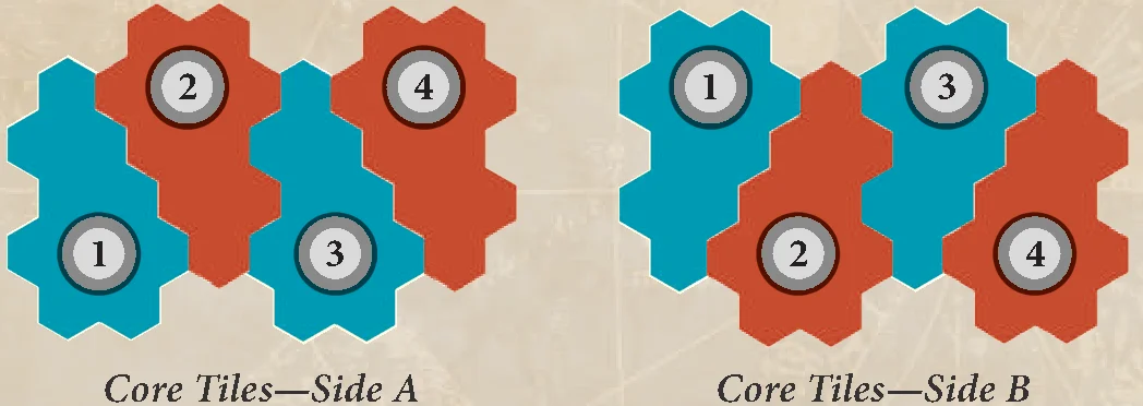 Core Tiles Layout Side A and Side B