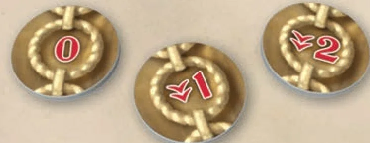 Corruption tokens values