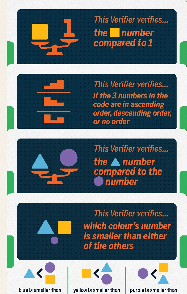 criteria_cards_example