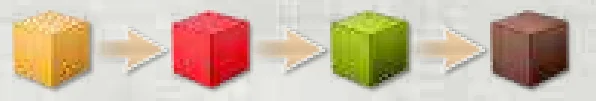 cube_upgrade_order