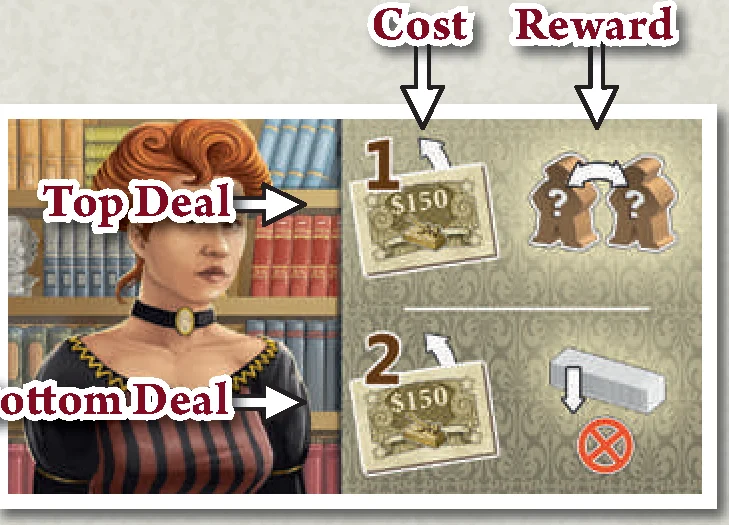 Deal Tile Anatomy