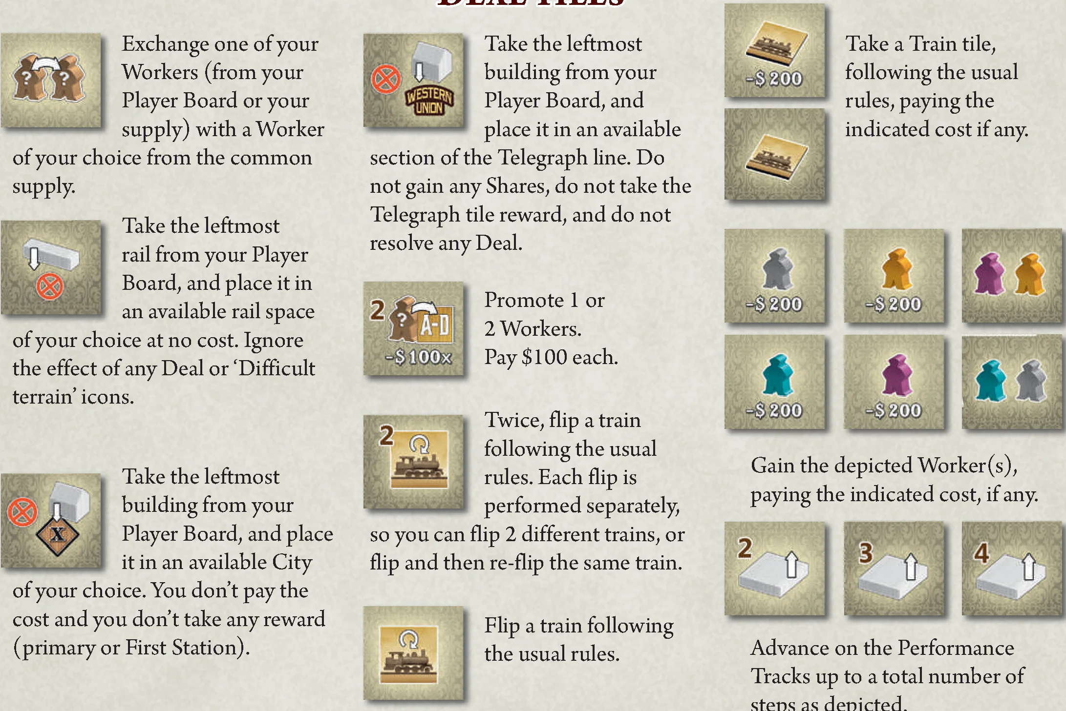 Deal Tiles Overview