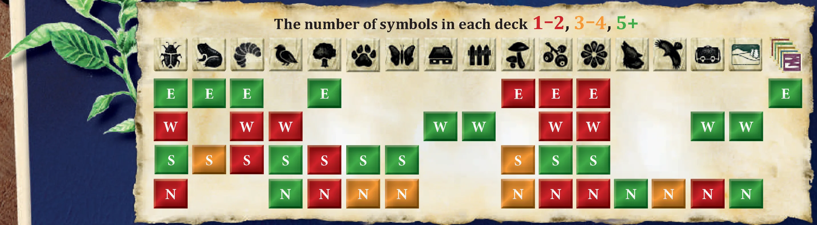 deck_symbol_distribution_chart