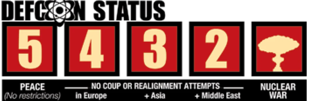 DEFCON Status Track and Regional Restrictions