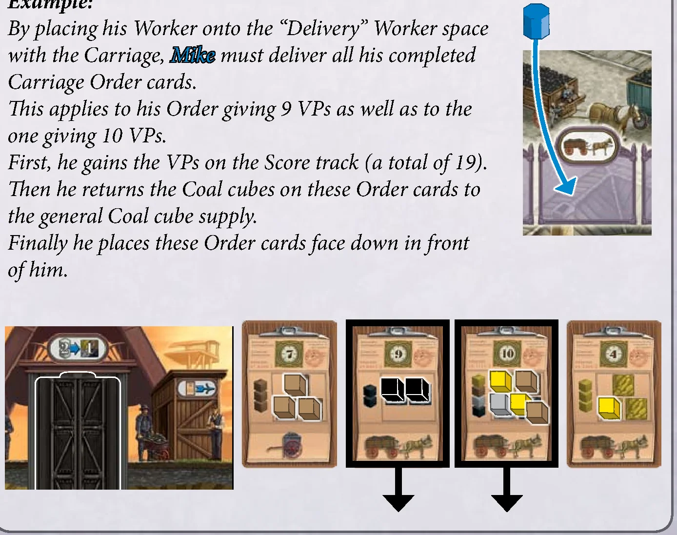 Delivery action example