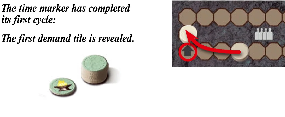 Demand tile revealed at end of round