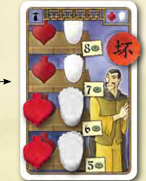 Detailed example of Regular customer card progress