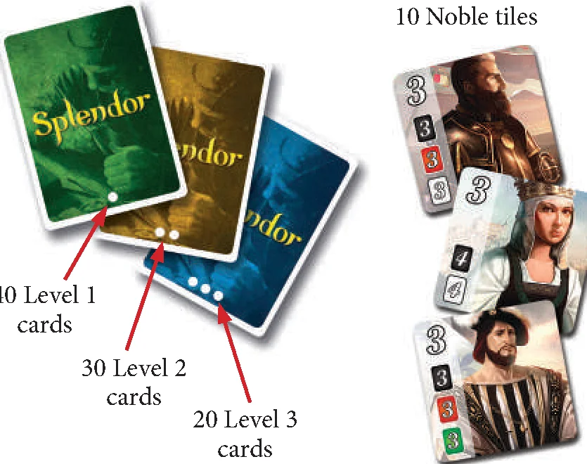 Development cards and Noble tiles components