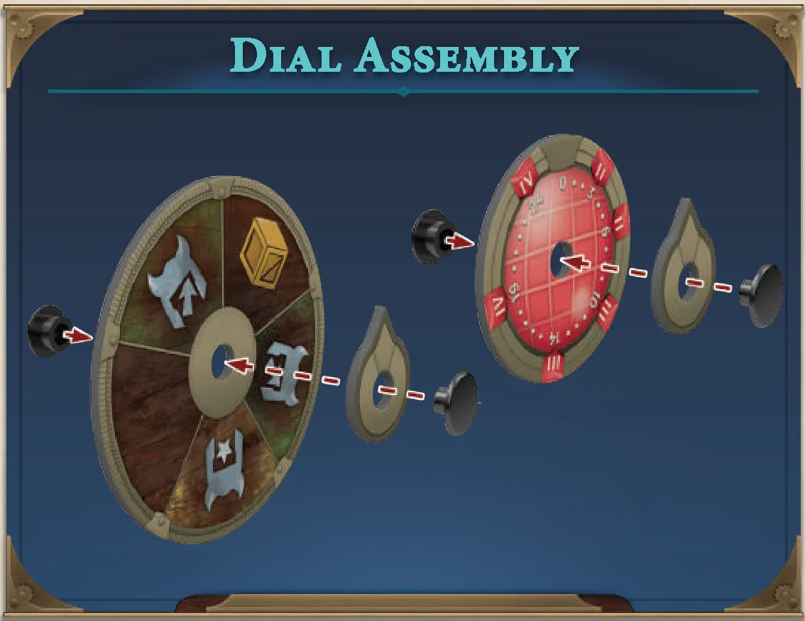 Dial Assembly Diagram