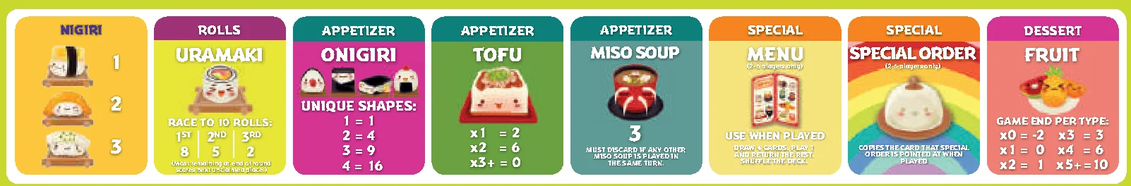 Dinner for Two menu tiles