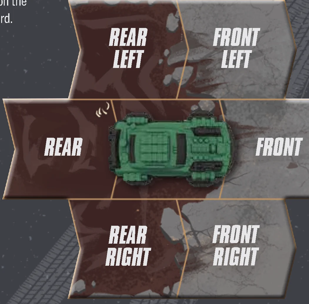 direction_die_diagram