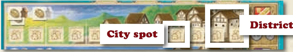 District and City spots