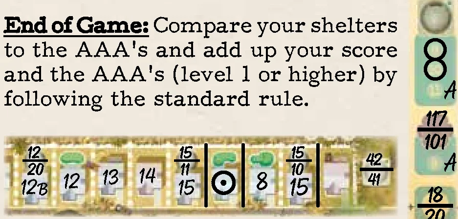 Doomsday AAA solo mode scoring example