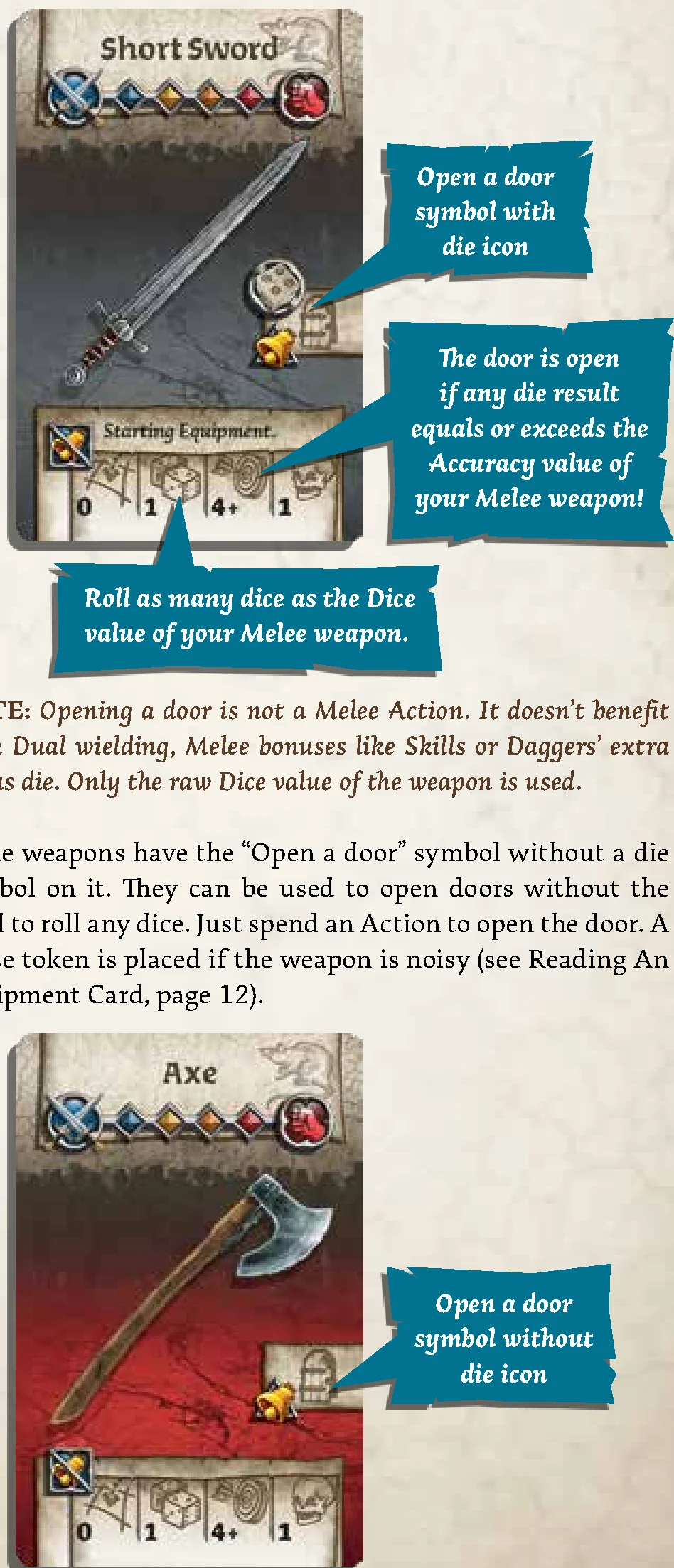 Door Opening Weapon Symbols