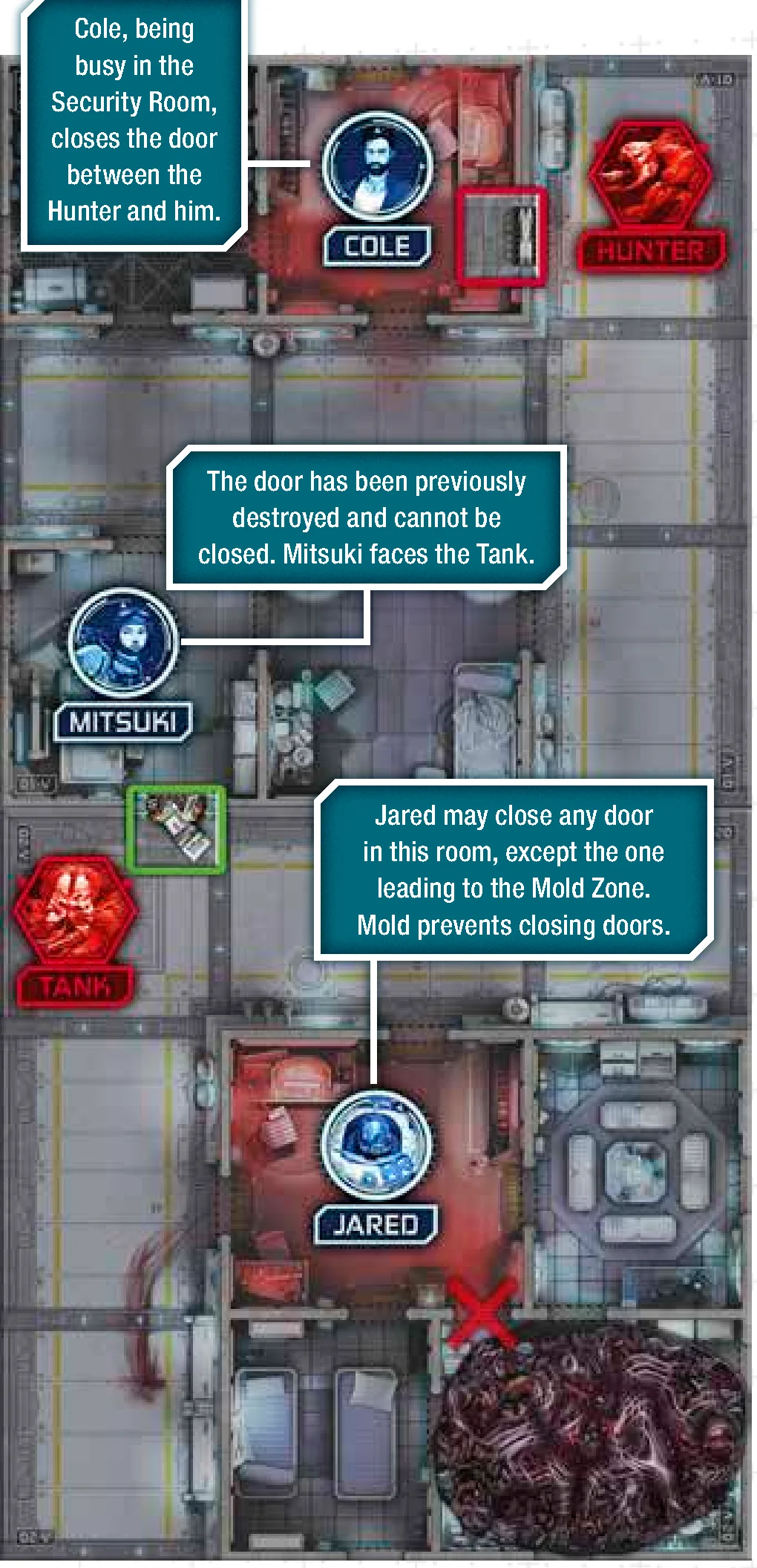 door_activation_examples_board