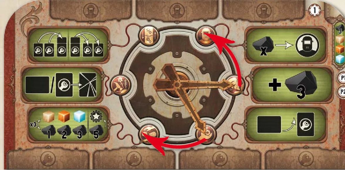 Double clock hands selecting action pairs
