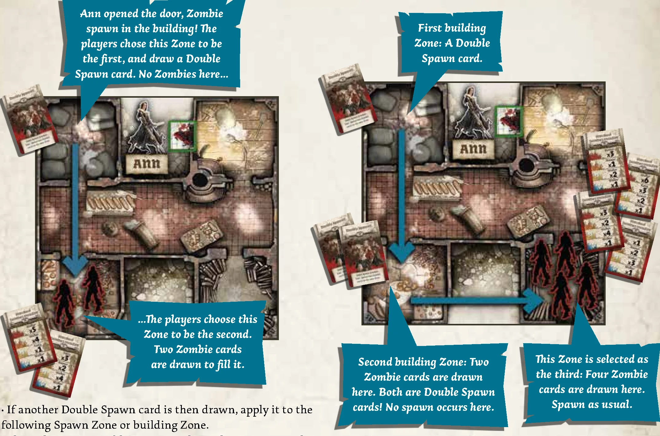 Double Spawn in Buildings Diagram