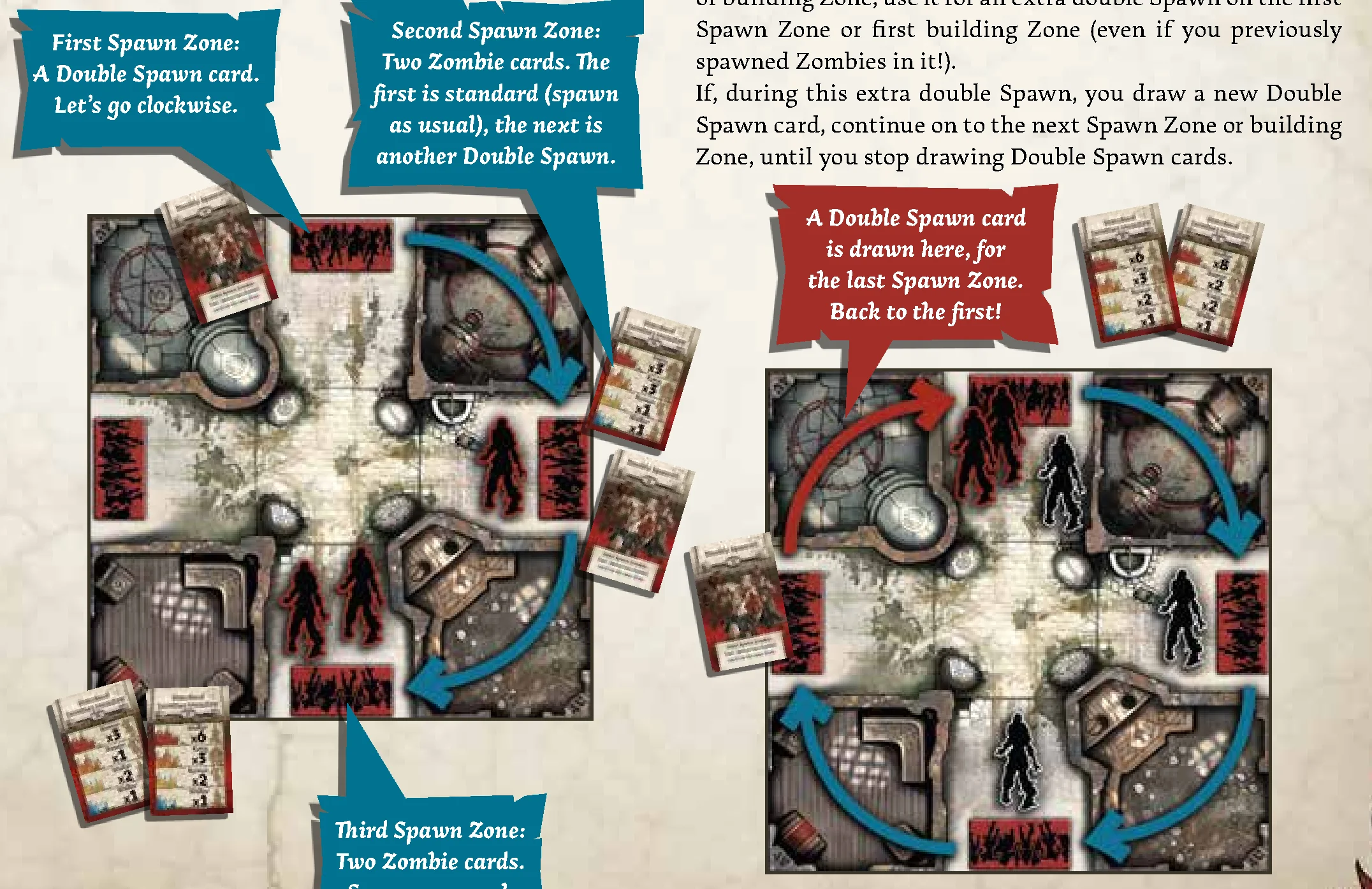 Double Spawn in Street Spawn Zones Diagram