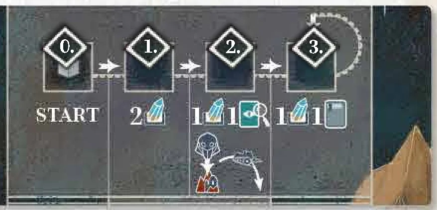 Drill Track