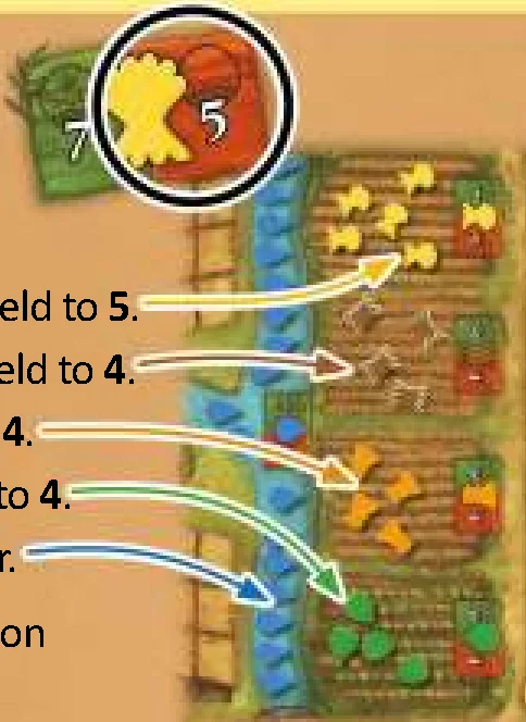 Dry years seeding illustration