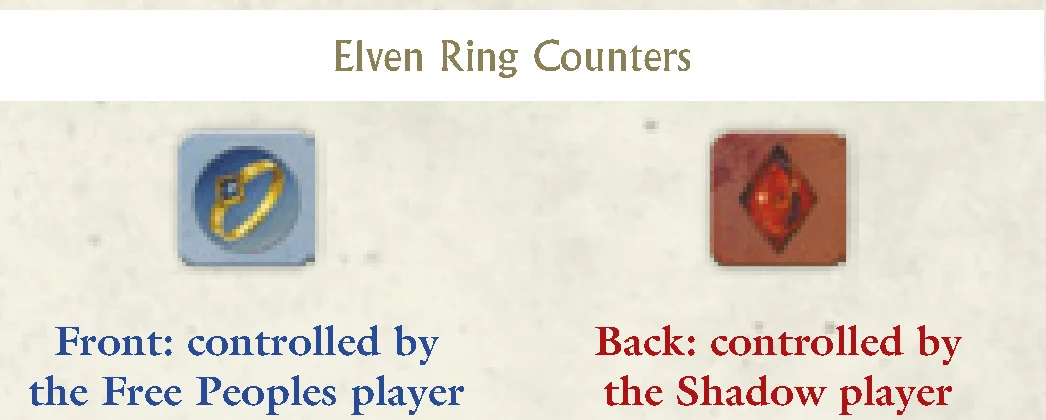 Elven Ring Counters