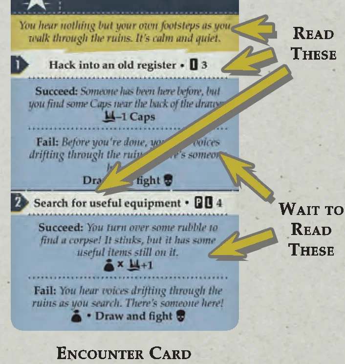 Encounter card anatomy