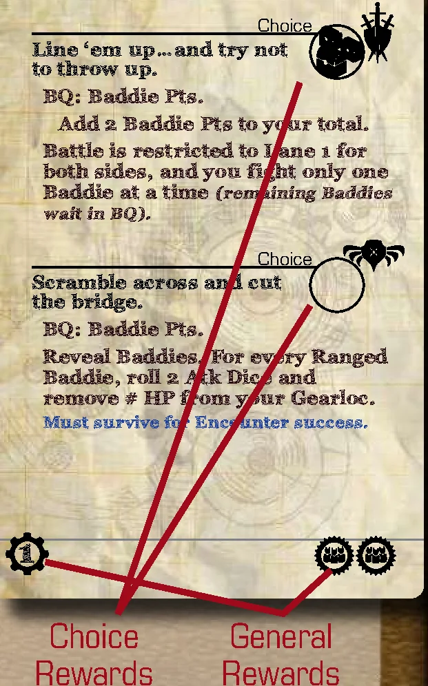 Encounter Card Anatomy and Rewards