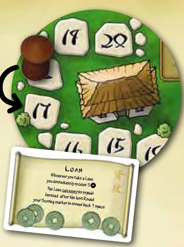 End game Path of Prosperity and Loan cards