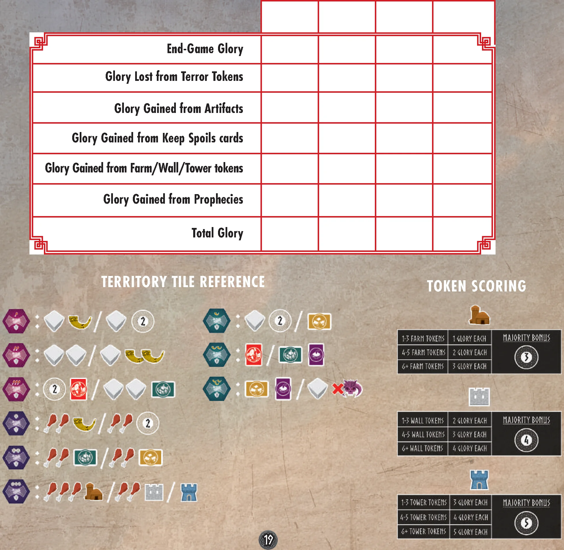 end game scoring sheet and territory tile token reference