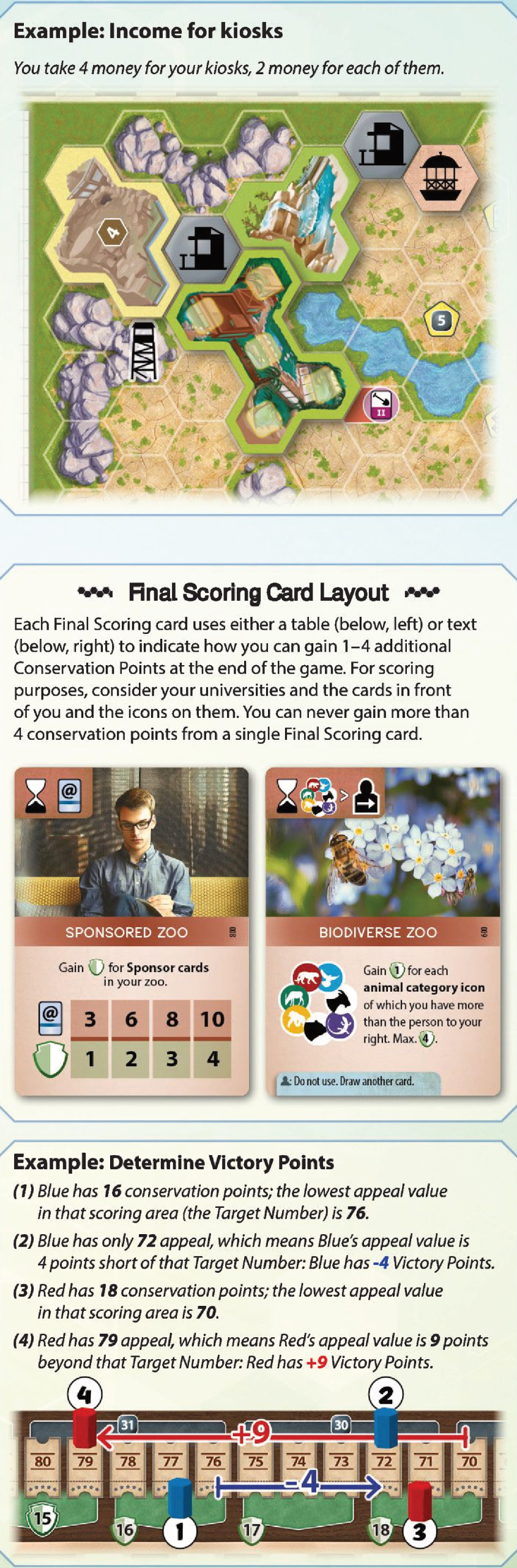 End of game scoring area comparison and victory points calculation example