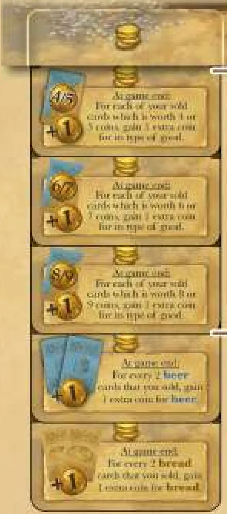End of game scoring upgrades