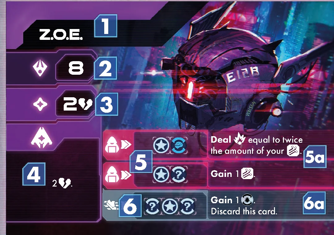 Enemy Card Anatomy