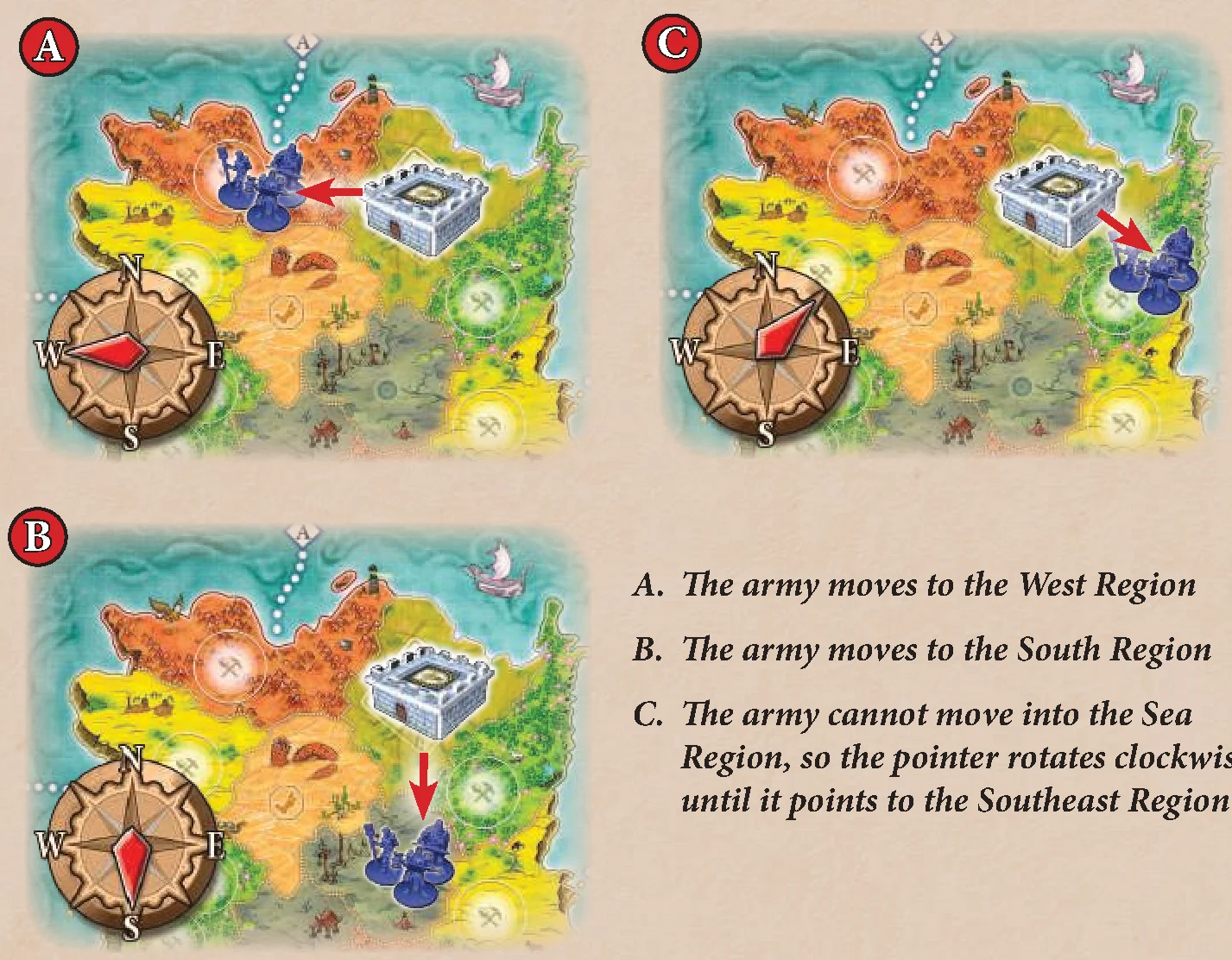 Enemy Hero Movement Compass Examples