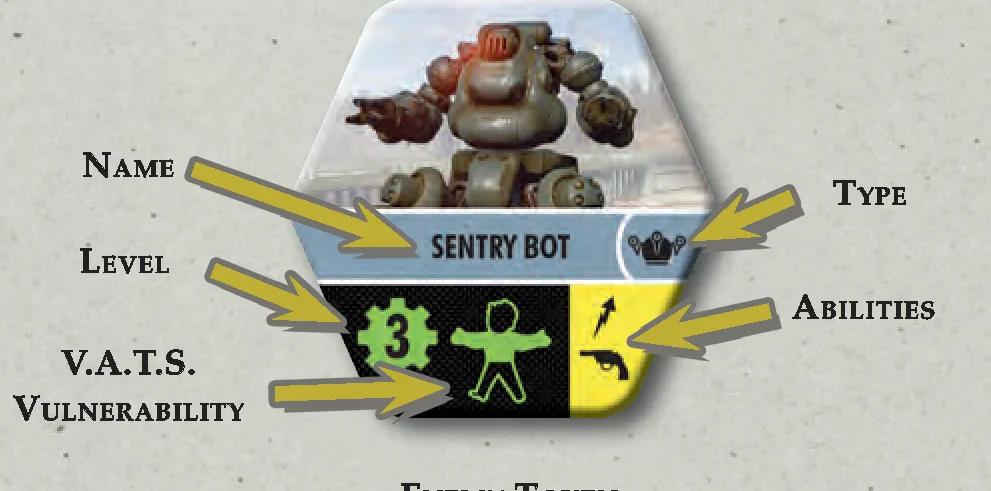 Enemy token anatomy
