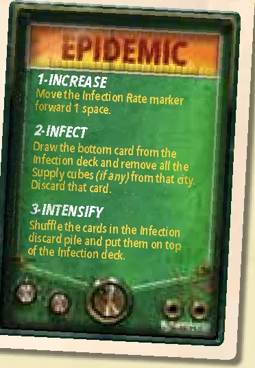 Epidemic Card
