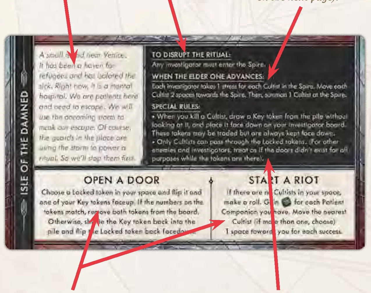 episode_card_anatomy
