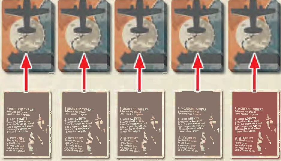 escalation cards pile distribution diagram
