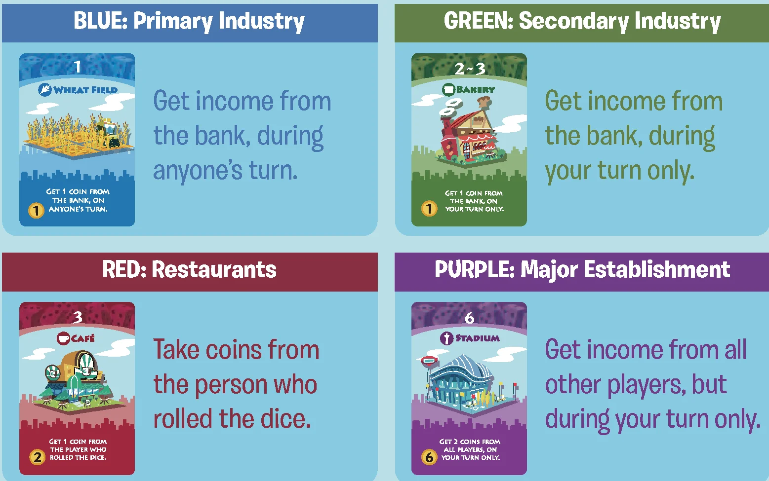 Establishment color types
