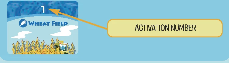 Establishment types and activation numbers